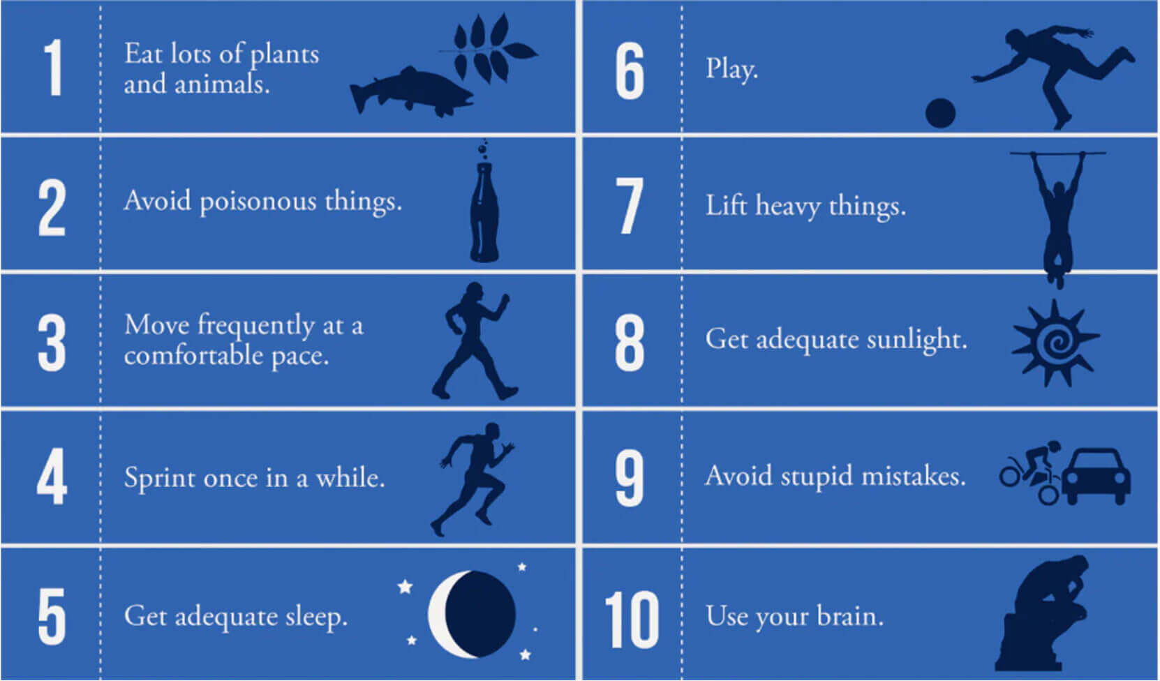 The 10 primal blueprint laws make the ultimate coaching guide.