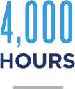 4000-GRAPHIC-TYPE